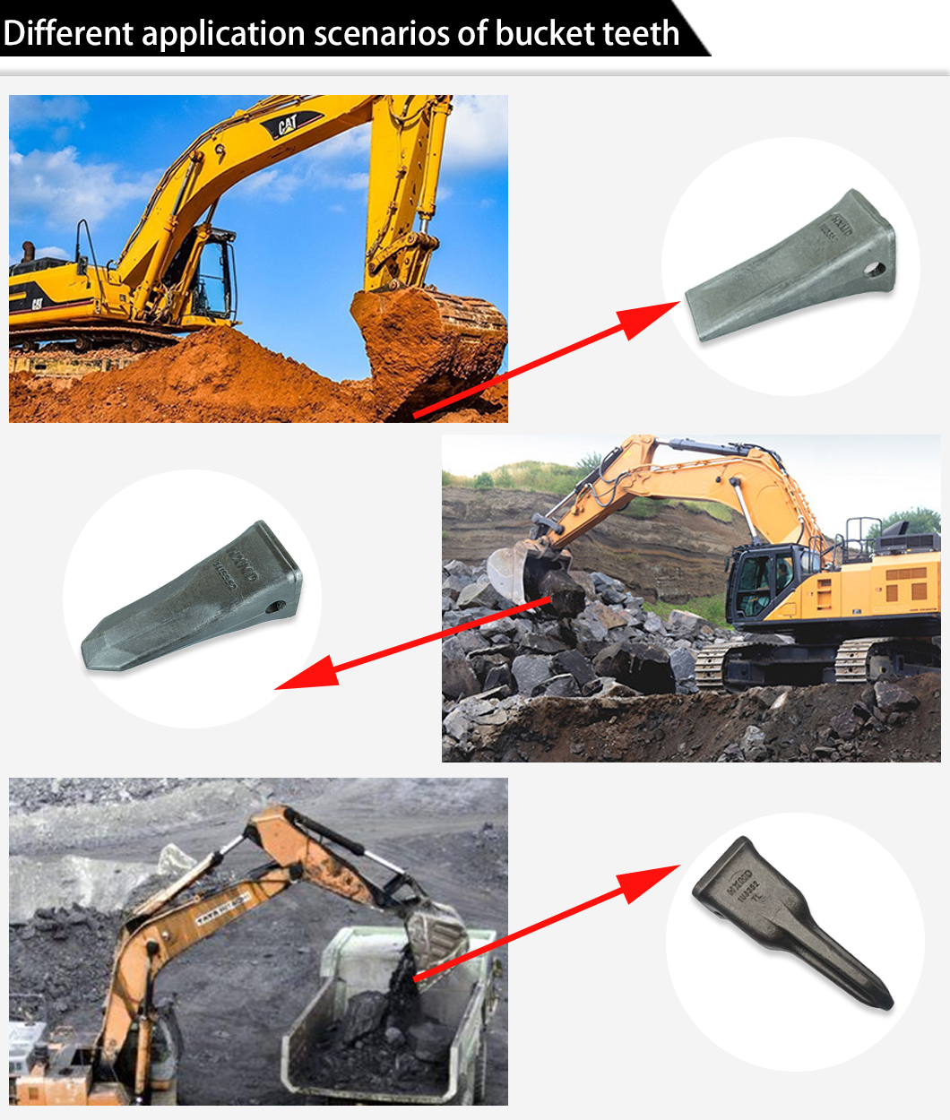 Doosan Excavator Tooth Point المزود