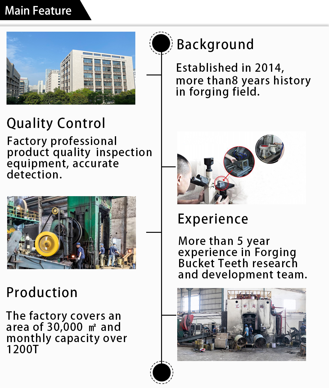 دلو أسنان 72 بوصة