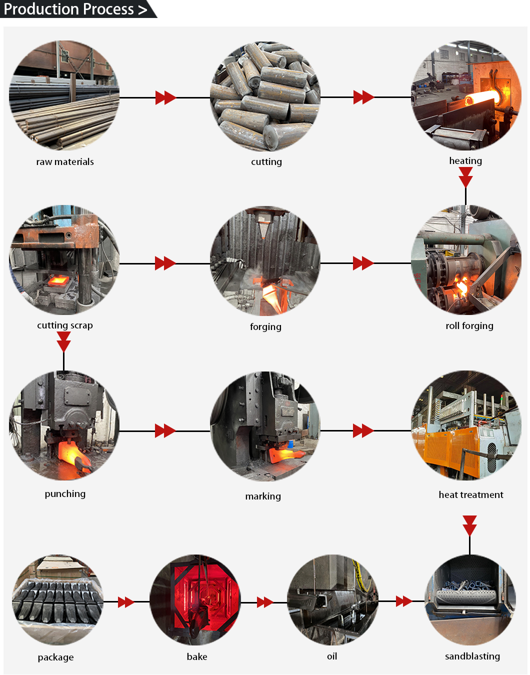 حفارة دلو الأسنان للبيع